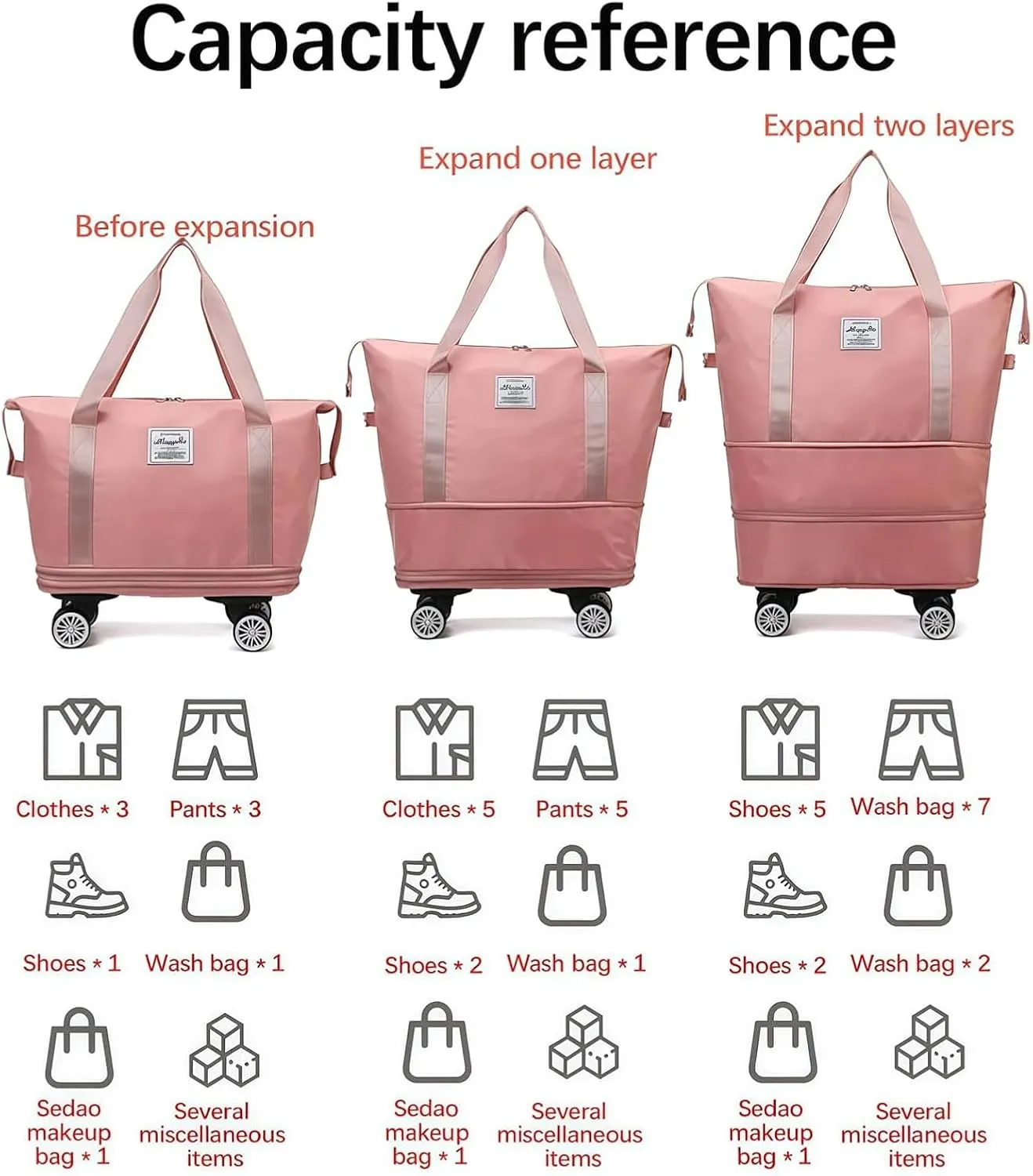 2025 New Pepepo Travel Bag with Wheels, Large Capacity, Universal Wheel Removable, Expandable Foldable Duffle Bag, Wide-Open, Dry and Wet Separation (Light Purple)