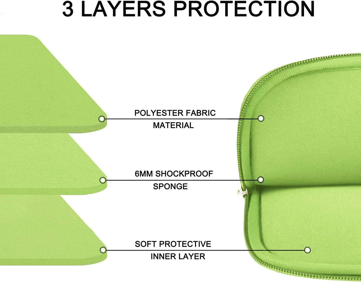 Askuko Laptop Sleeve, Shockproof Protective Computer Case, Handbags Portable Laptop Bag for 15.6 inch HP Dell Asus Lenovo Notebook Computer with Front Pocket, Light Green