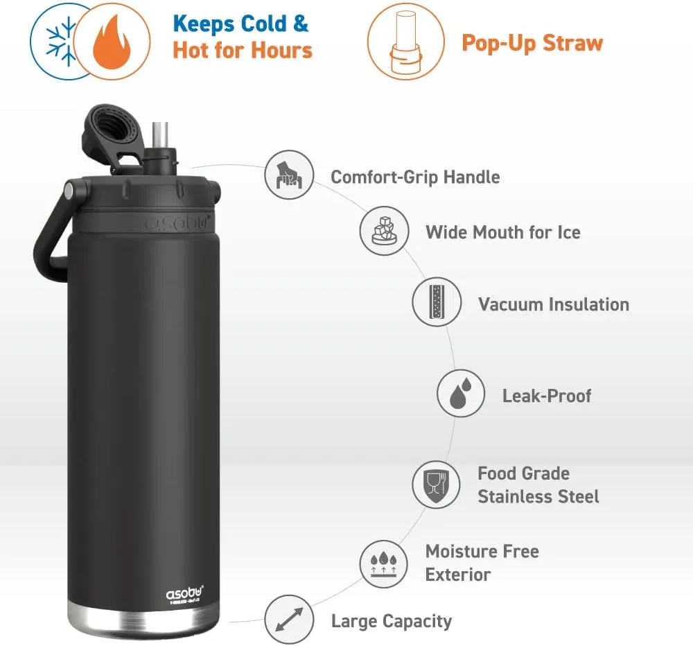 Asobu Canyon Insulated Water Jug 48oz Tall & Slim Design Full Handle with Silicone Comfort Grip Easy Clean - Stainless Steel Vacuum Insulated - Wide Mouth - Cold Water and Ice Compatible (Black)