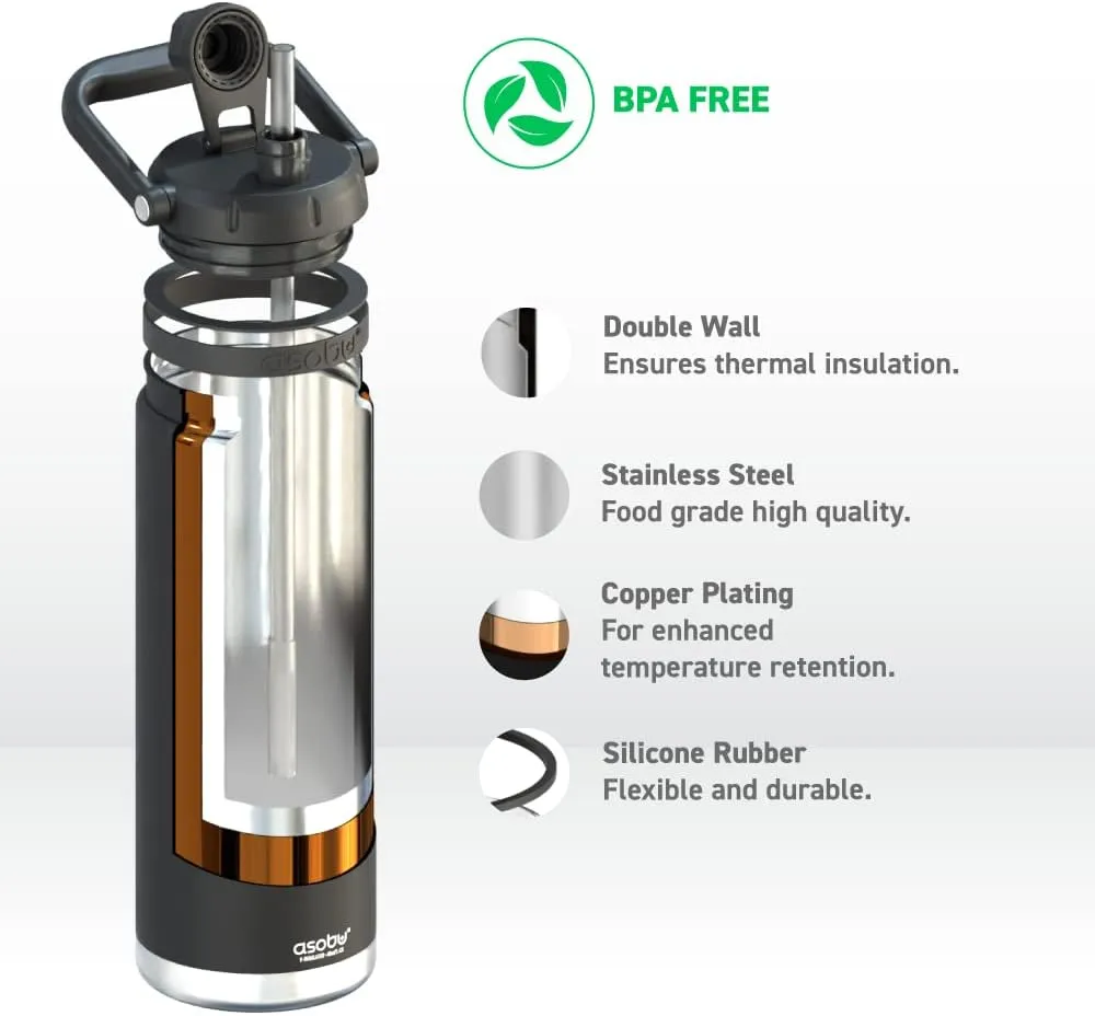 Asobu Canyon Insulated Water Jug 48oz Tall & Slim Design Full Handle with Silicone Comfort Grip Easy Clean - Stainless Steel Vacuum Insulated - Wide Mouth - Cold Water and Ice Compatible (Black)