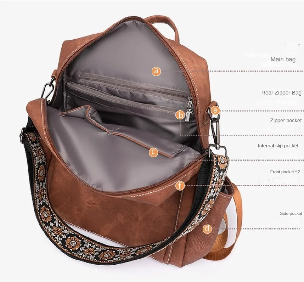 Backpack Handbags for Women PU Leather,Ladies Travel Backpack Fashion Waterproof Anti-Theft Shoulder Bag (Blue)