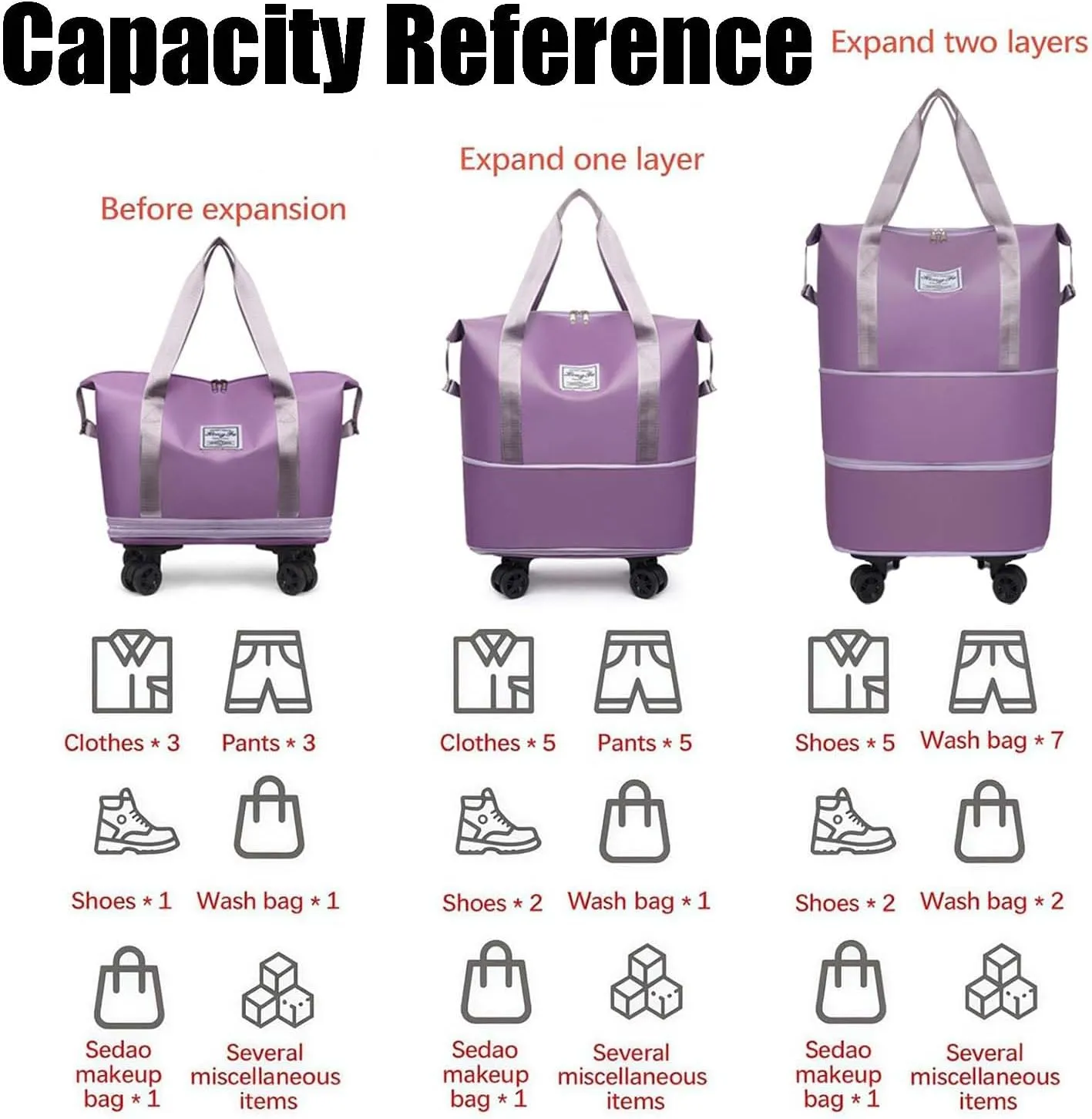 Beente Travel Bag with Wheels, Large Capacity Travel Bag, Universal Wheel Removable, Expandable Foldable Duffle Bag, Rolling with Wheels (Gray)