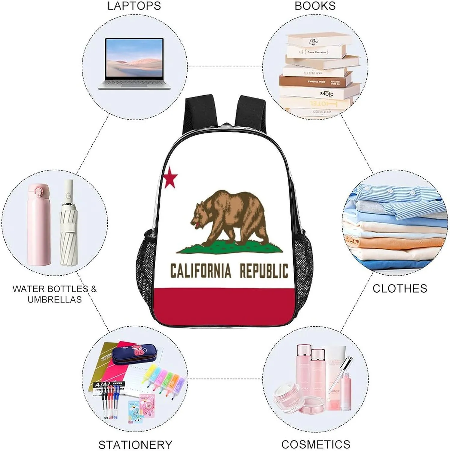 California State Flag Clear Backpacks PVC Transparent Laptop Backpack Multipurpose Double Shoulder Bag for Men Women Gifts
