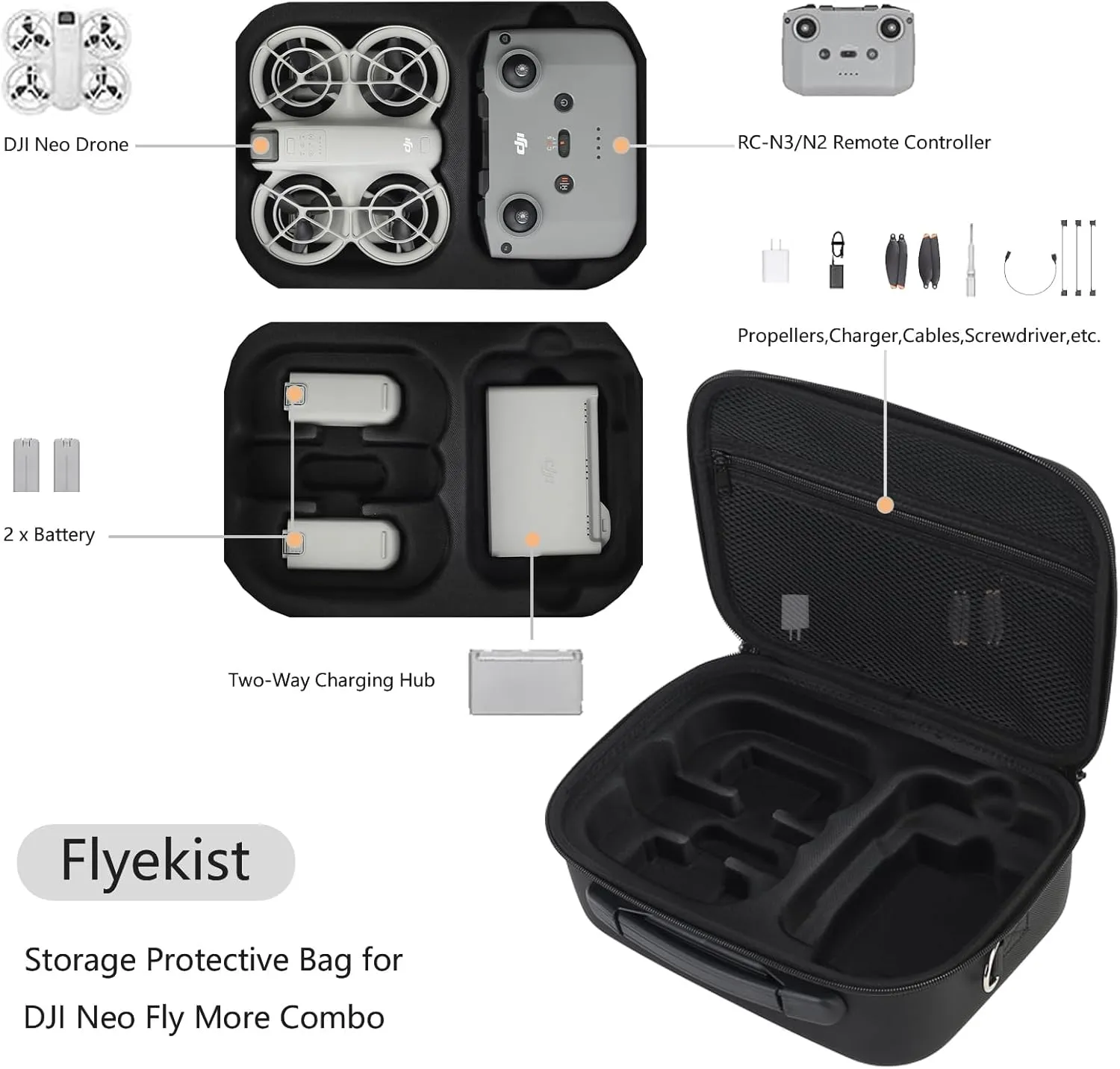 Carrying Case for DJI Neo-Portable PU Protective Storage Bag with YKK Zipper for DJI Neo Fly More Combo,RC-N3 Remote Controller, Neo Intelligent Flight Battery & Aceessories-Black