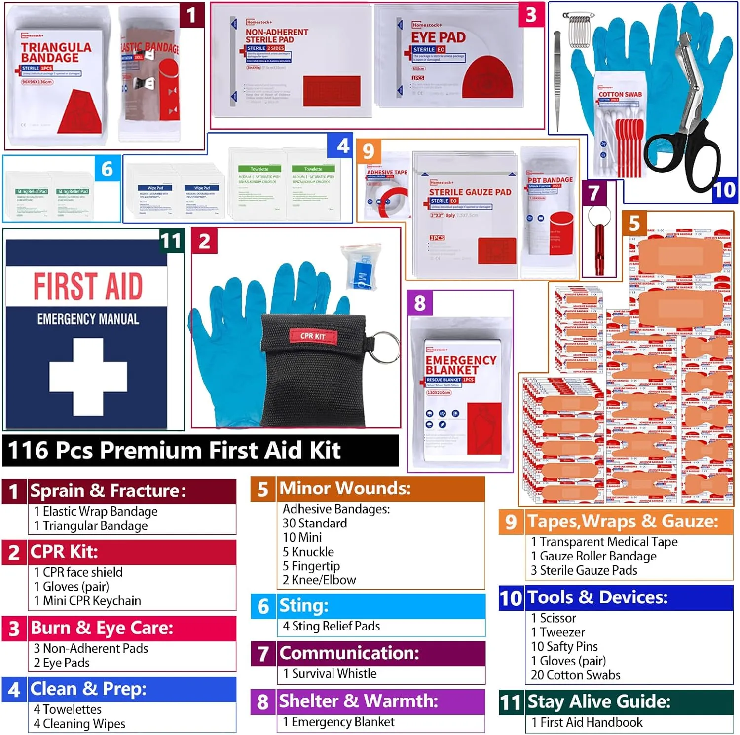 Compact First aid Kits,Portable First Aid Kit with Labelled Compartments Molle System Medical Kit for Car, Hiking, Backpacking, Camping, Traveling, and Cycling-111 Piece
