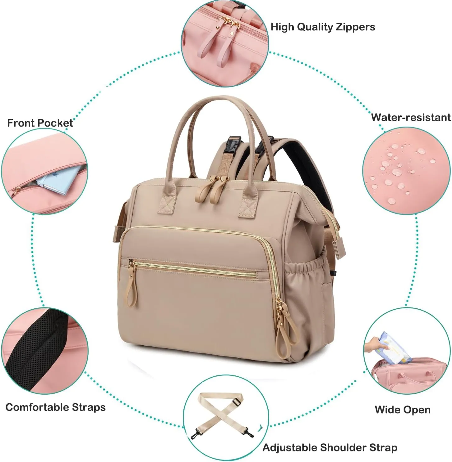 Convertible Diaper Bag Tote, Wide Open Top 14 Pockets Nappy Changing Backpack with Stroller Buckle, Water-resistant (Light Mocha Mousse)