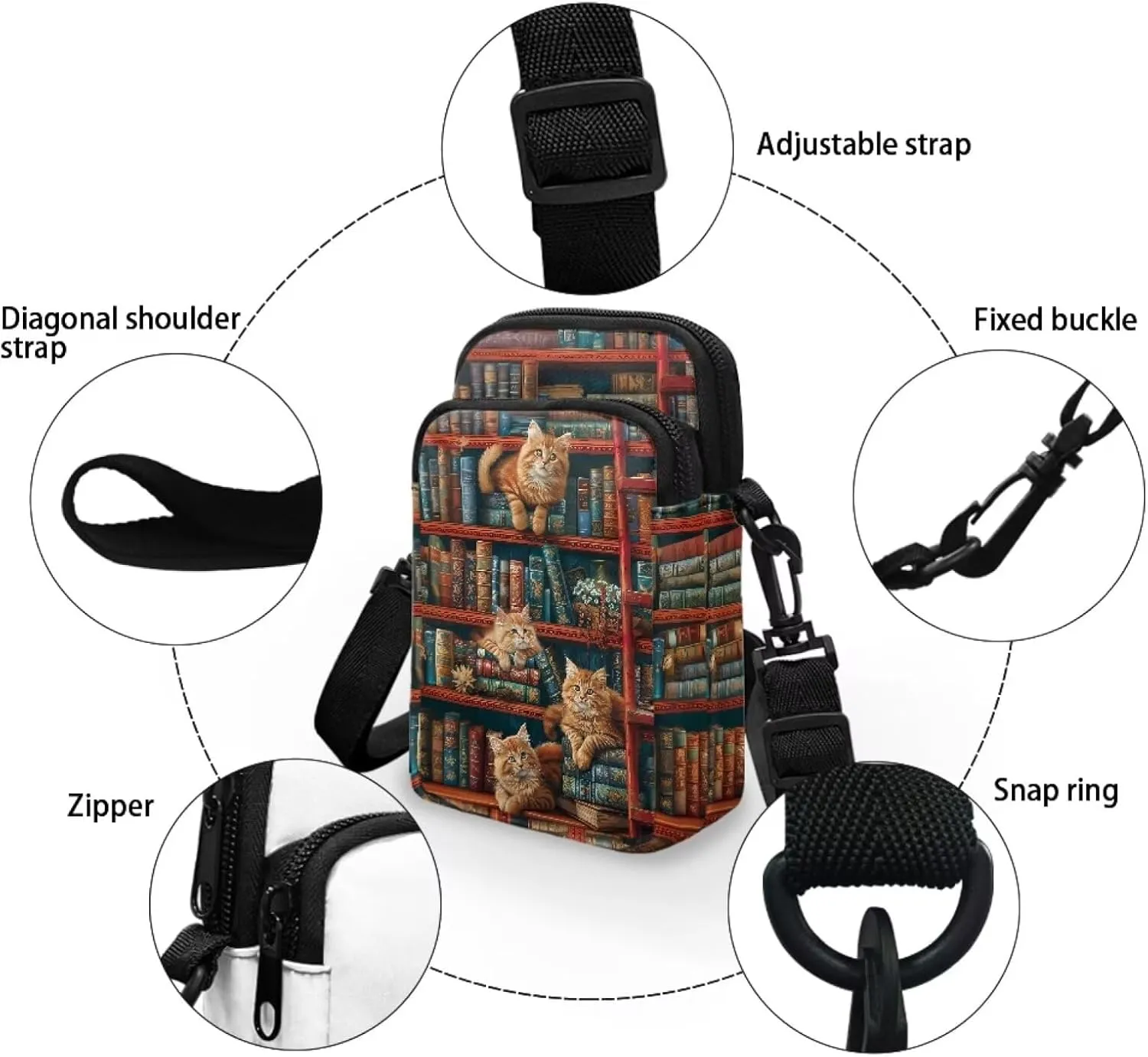 Crossbody Bag Sling Phone Wallet Purse Handbags for Women Men Travel