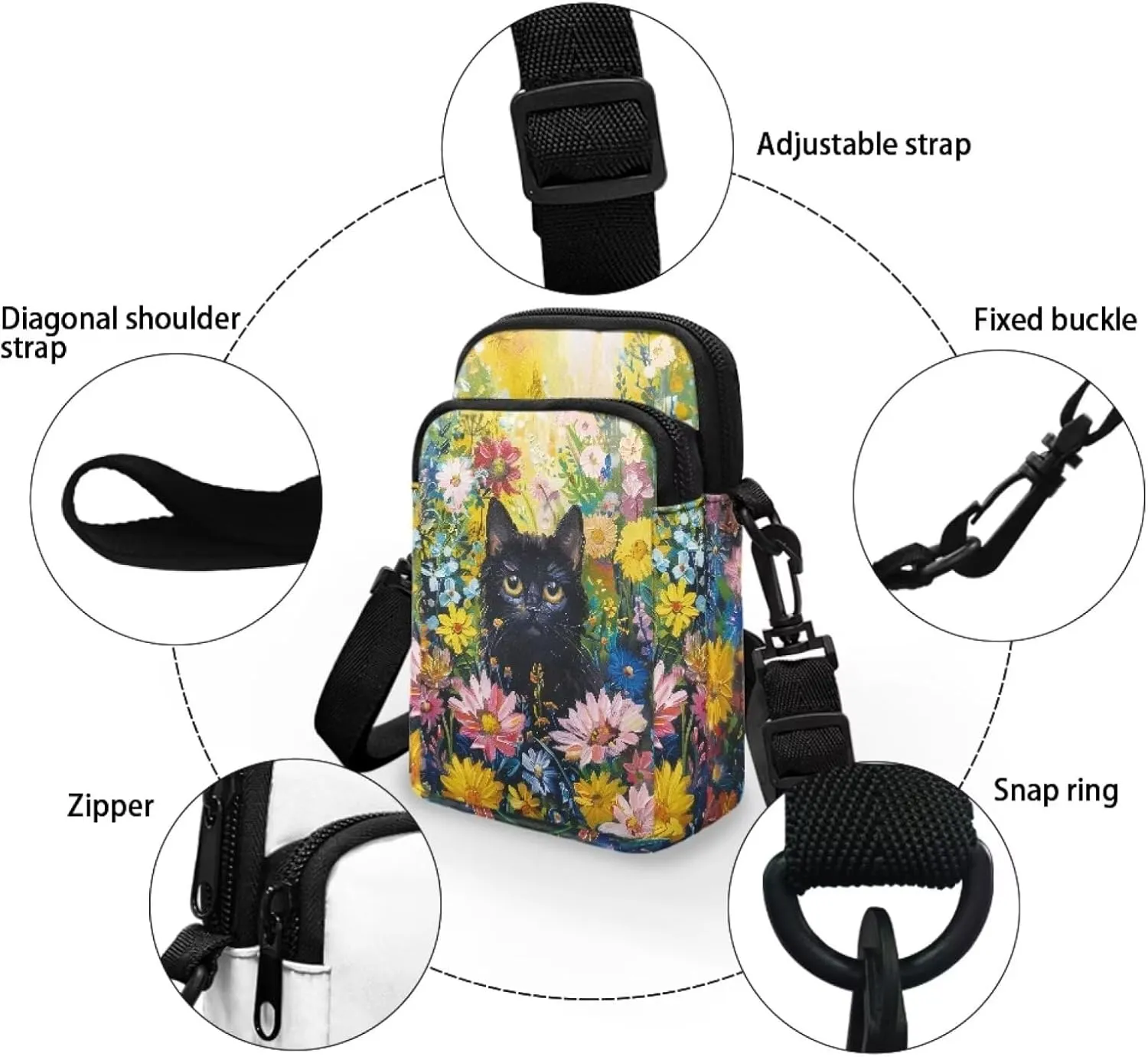 Crossbody Bag Sling Phone Wallet Purse Handbags for Women Men Travel