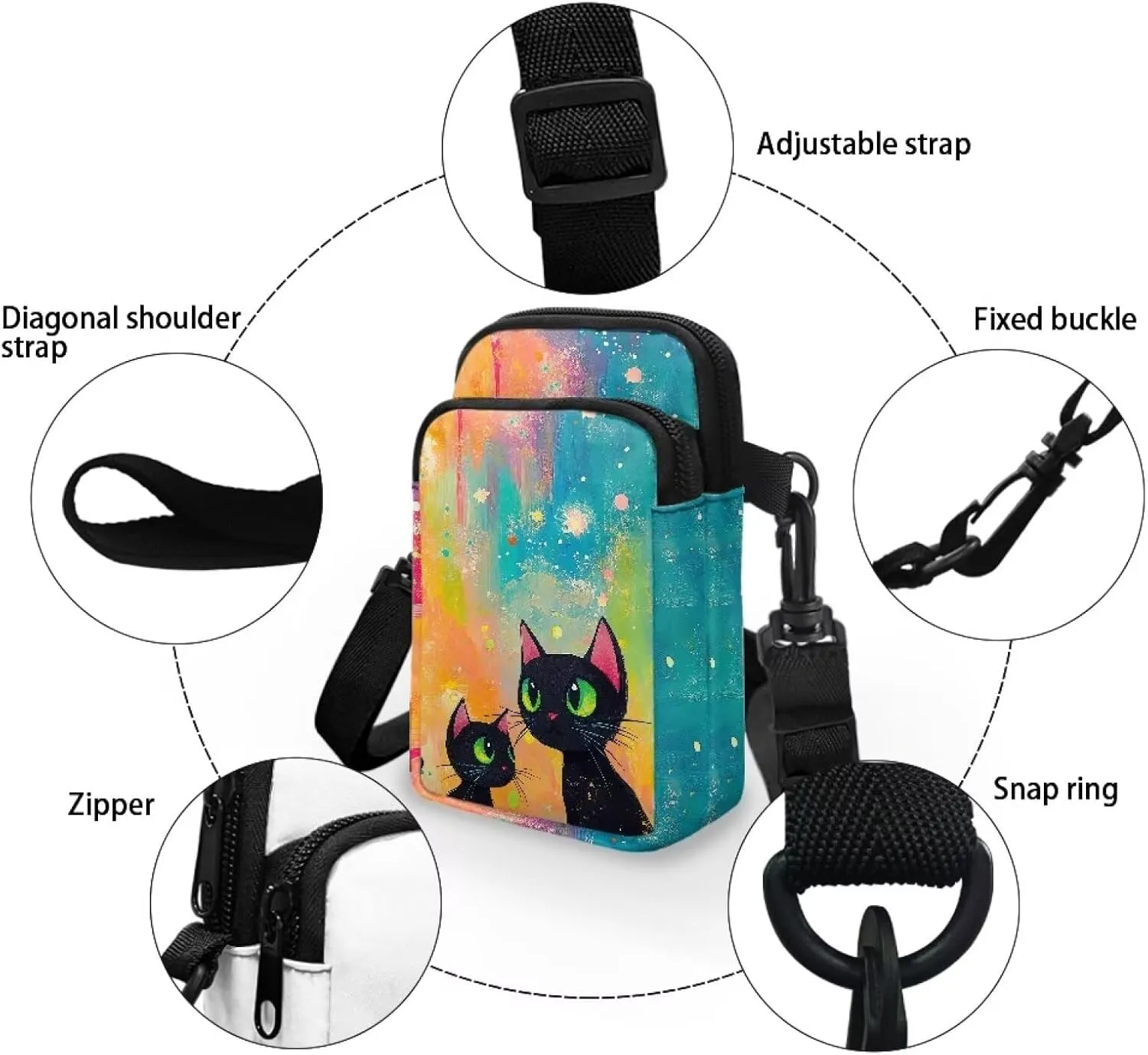 Crossbody Bag Sling Phone Wallet Purse Handbags for Women Men Travel