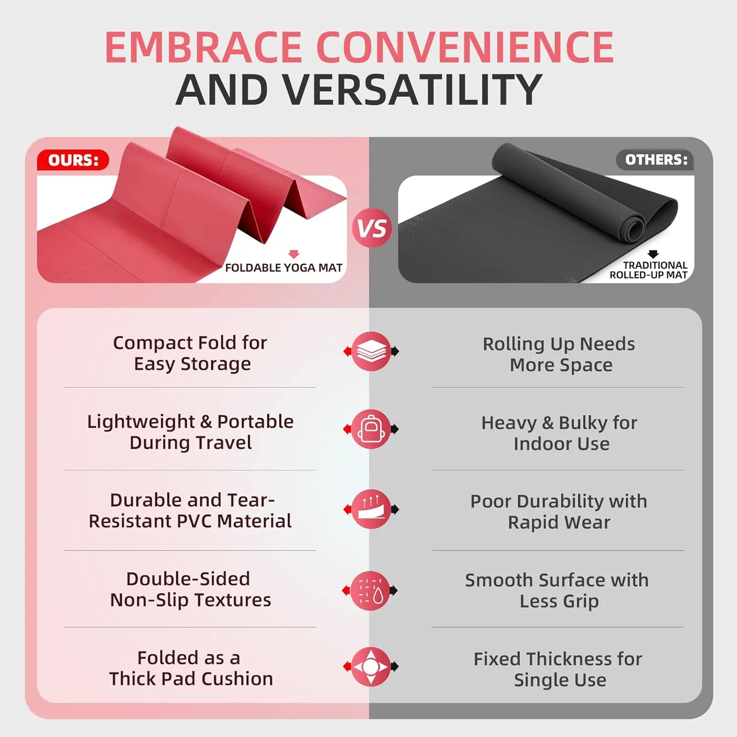 Foldable Yoga Mat for Travel, 68"x24" Folding Travel Gym Mat for Women Yoga Studio, Packable and Portable Pilates Mat with Storage Bag Easy to Carry, Lightweight Travel Workout Mat, 2mm/4mm