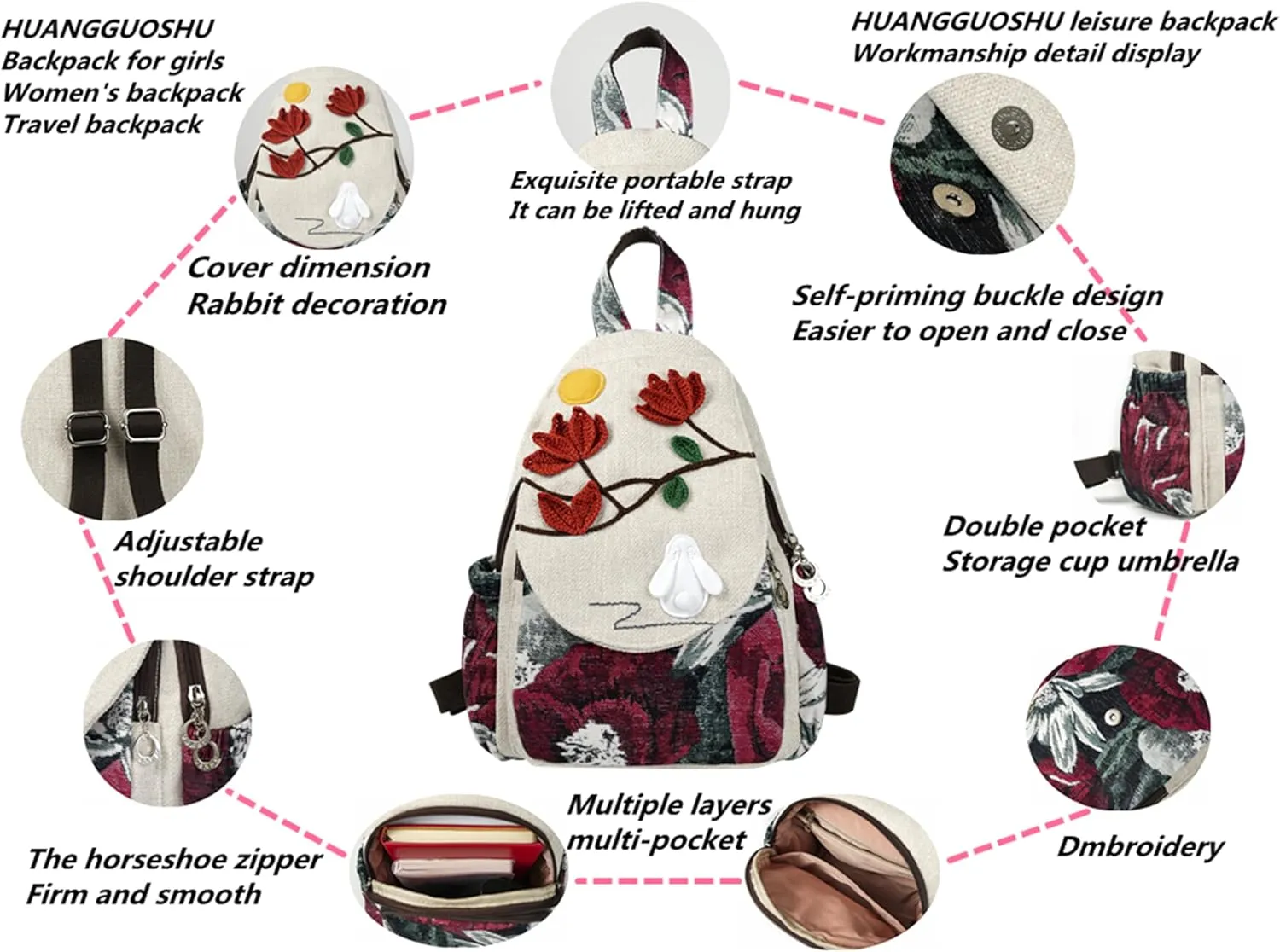 HUANGGUOSHU Bohemian Knit Backpack - Handcrafted, Stylish and Versatile Ideal Gift for Girls, Moms, and College Students Travel Essentials Mini Backpack for Women -Rabbit