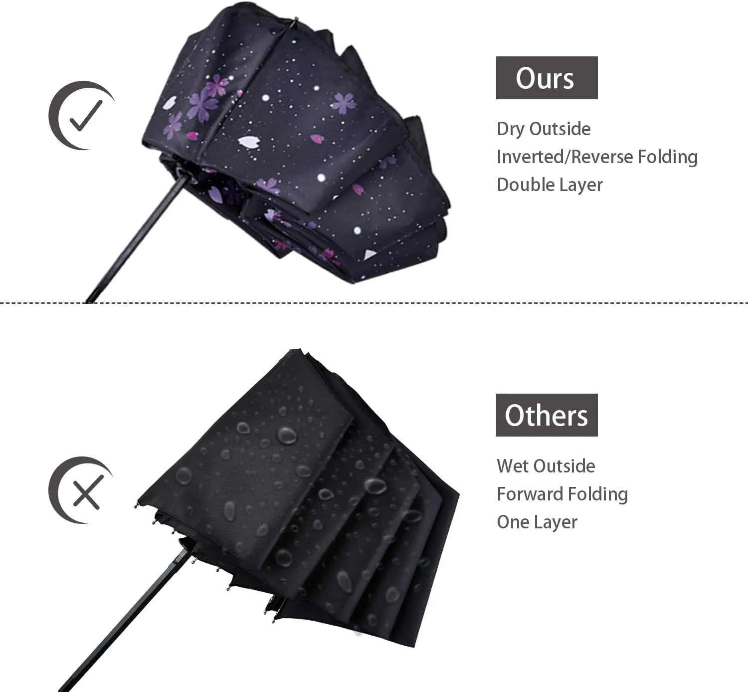 Inverted Umbrella Double Layer Automatic Folding Reserve Umbrella Windproof UV Protection for Rain Car Travel Outdoor Men Women