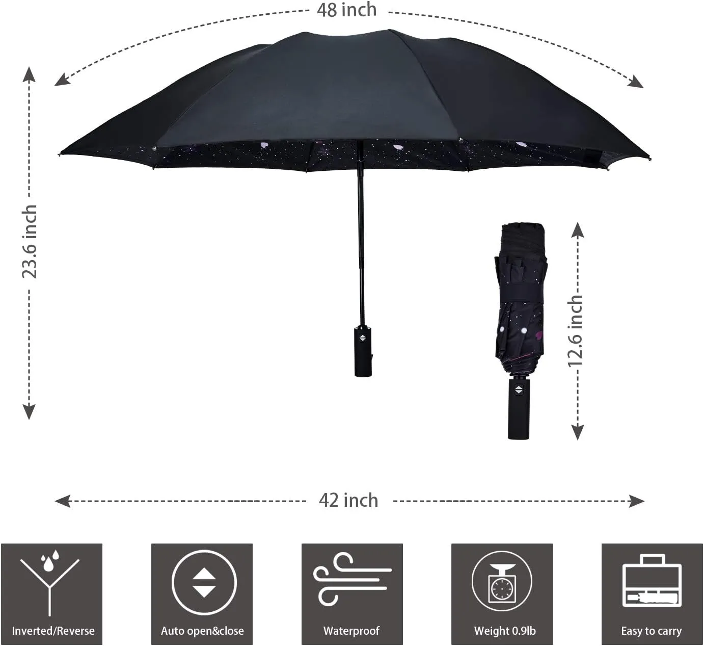 Inverted Umbrella Double Layer Automatic Folding Reserve Umbrella Windproof UV Protection for Rain Car Travel Outdoor Men Women