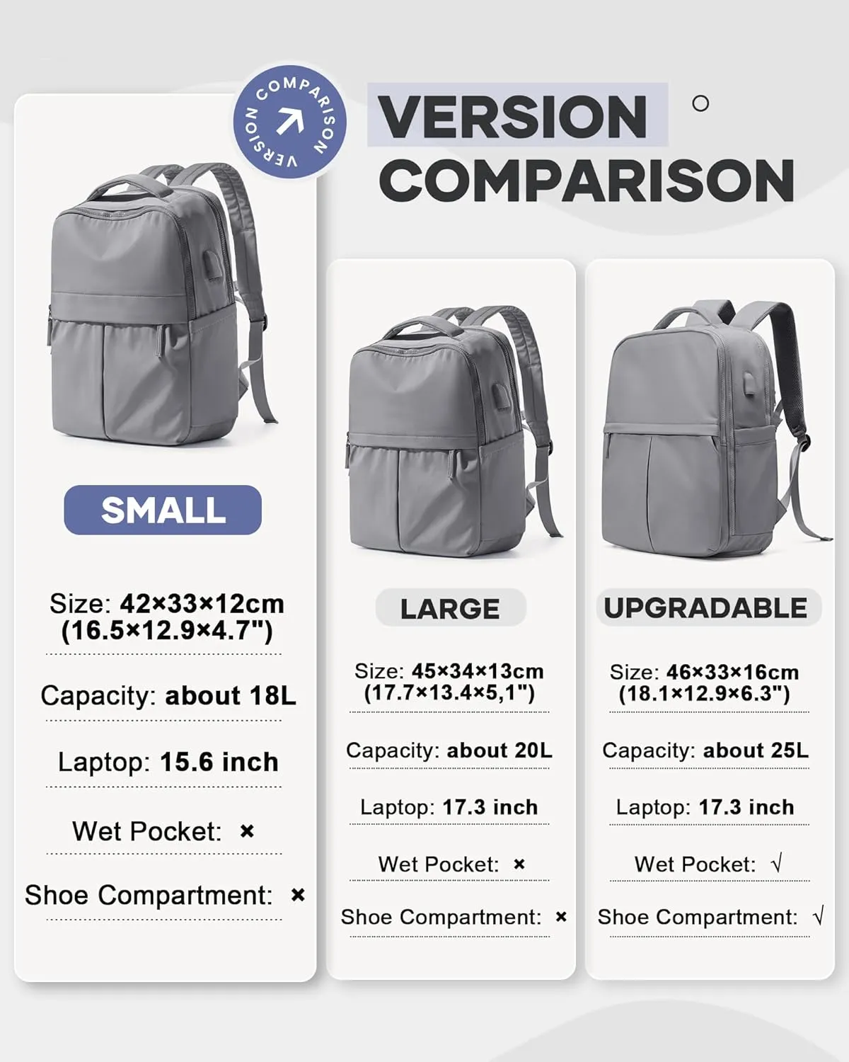 Laptop Backpack For Women Travel Backpack Carry On Flight Approved Gym Backpack Work Backpack For Men Personal Item Travel Bag Casual Daypack Backpacks College Backpack For Traveling On Airplane Grey