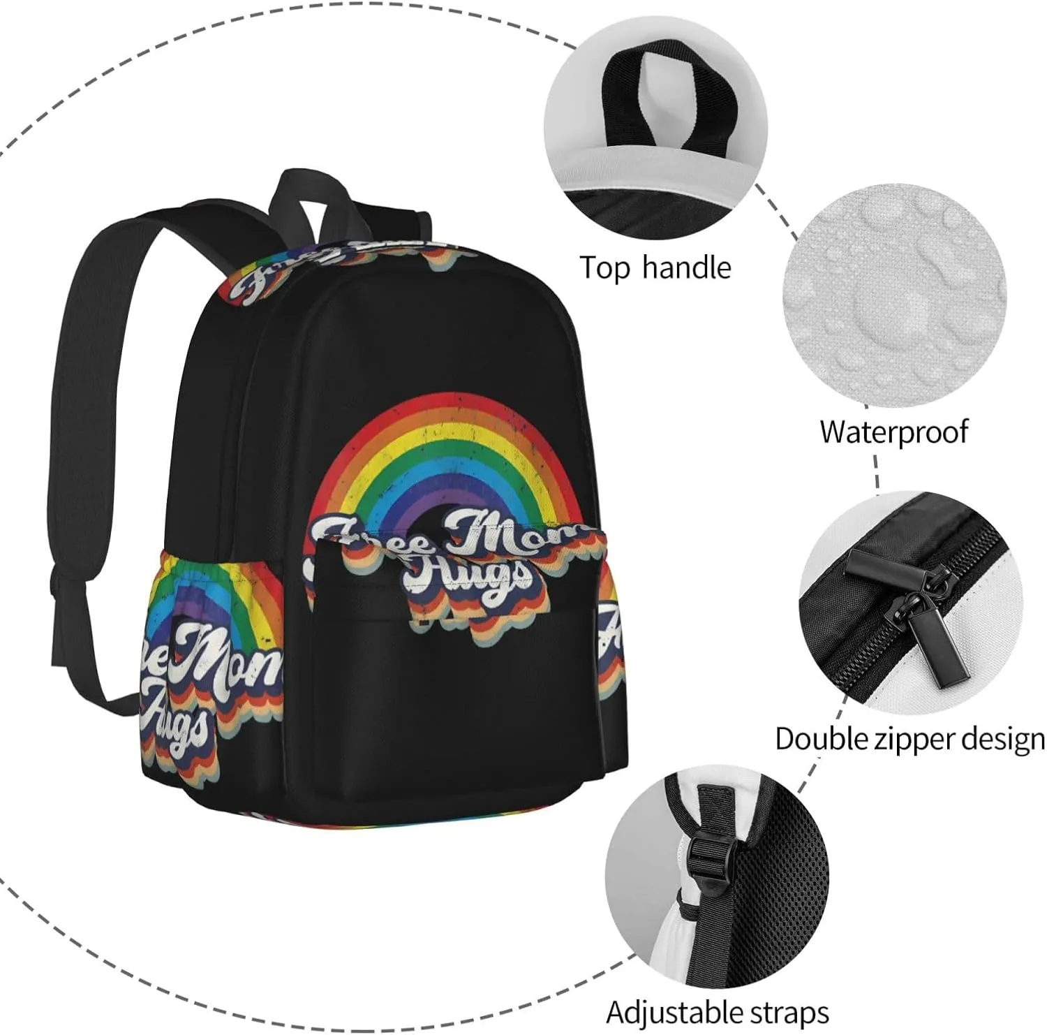 Lgbt Pride Rainbow Gay Allyship Free Mom Hugs Heart Laptop Backpack Shoulder Bag Laptop Pack Travel Backpacks Commuter Back Pack Casual Daypack Bags With Side Pockets