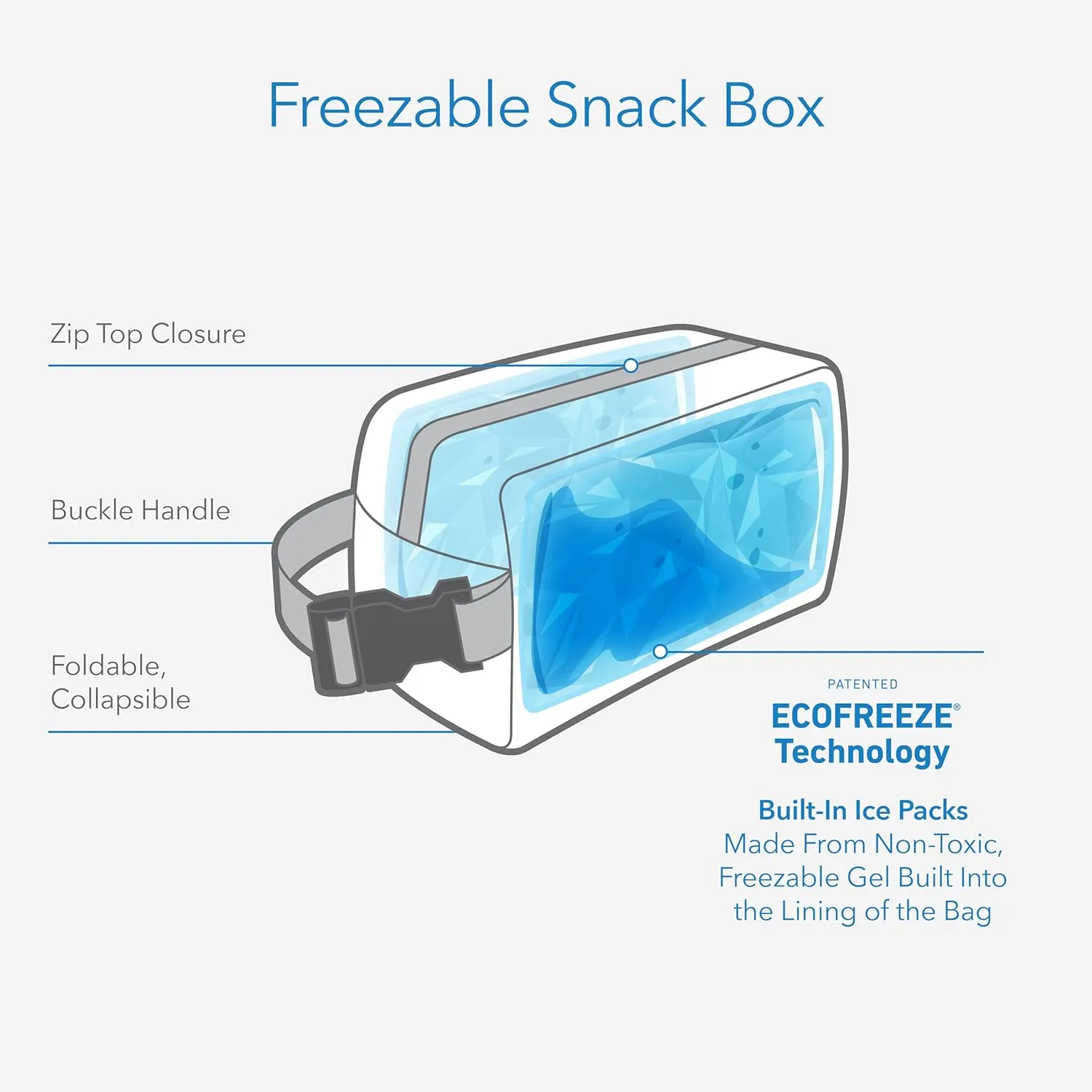 PackIt Freezable Snack Box, Spaceman, Built with EcoFreeze Technology, Collapsible, Reusable, Zip Closure with Buckle Handle, Great for All Ages and Fresh Snacks on the go