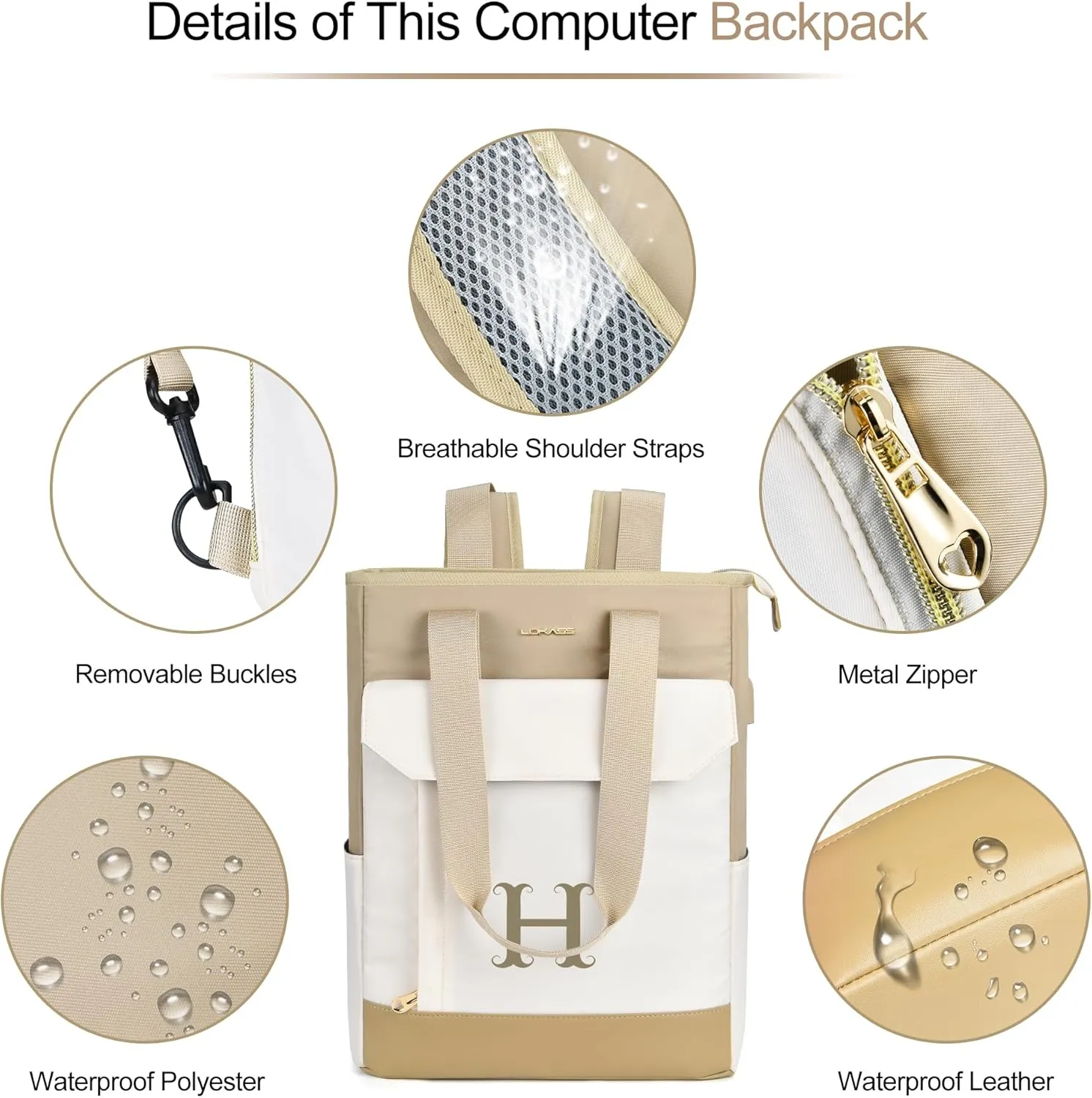 Personalized Initial Laptop Tote Bag Women-15.6" Backpack Purse with USB Port, 2023 Christmas Gift/Birthday Gifts for Women/Teen Girls/Coworker/Colleage, Waterproof Teacher Work Bag-Letter B