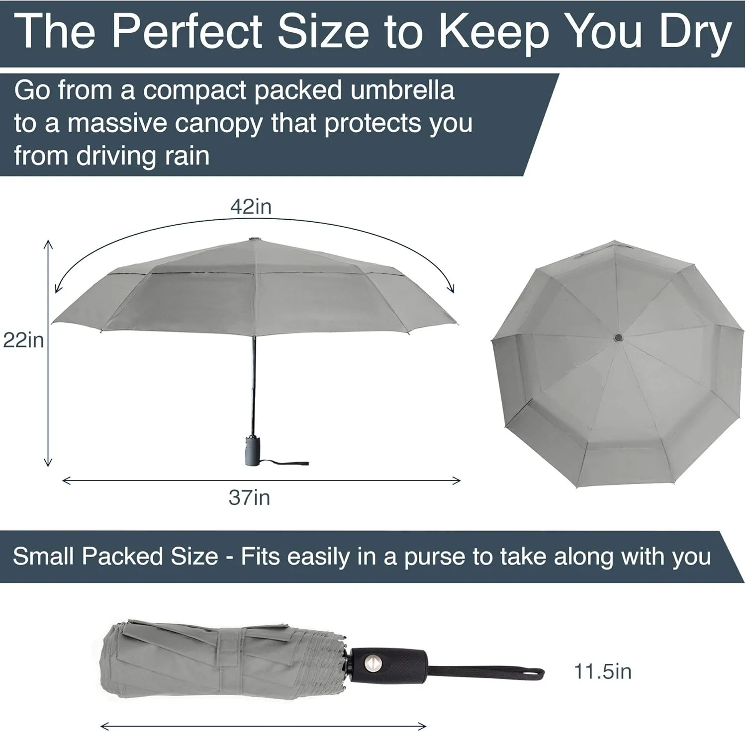 RainPlus Windproof Travel Umbrella - Compact, Automatic, Folding and Portable - Umbrellas For Rain for Men and Women - Car, Backpack, Purse, Strong & Wind Resistant