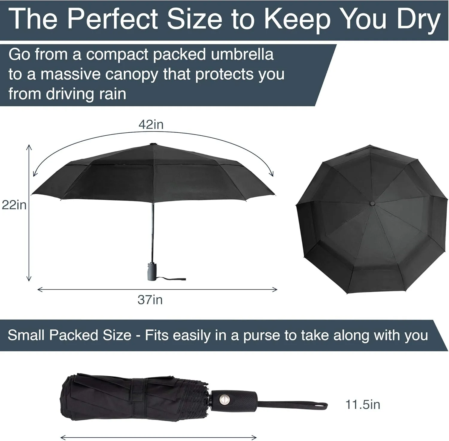 RainPlus Windproof Travel Umbrella - Compact, Automatic, Folding and Portable - Umbrellas For Rain for Men and Women - Car, Backpack, Purse, Strong & Wind Resistant
