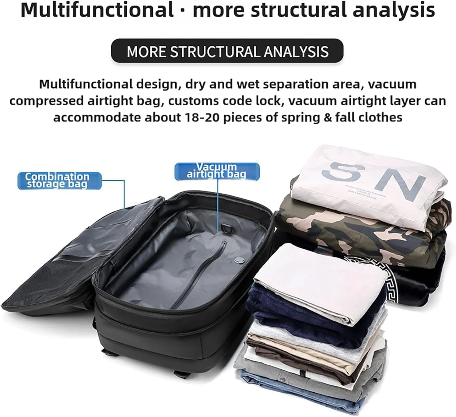 Spacevac Pro Backpack, Space Vac Bags, Spacevac Travel Vacuum Backpacks, 60l Expandable Backpack with Vacuum Compression, Water Resistant, Anti Theft (Classic-Blue)