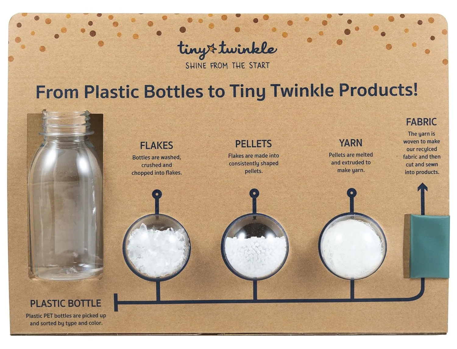 Tiny Twinkle Mess-proof Waterproof Wet Dry Bag | 2 Pack Reusable for Swimsuits, Gym & Baby Clothes | Leakproof Wet Clothes Bag, Beach Travel Essentials (Black,White)