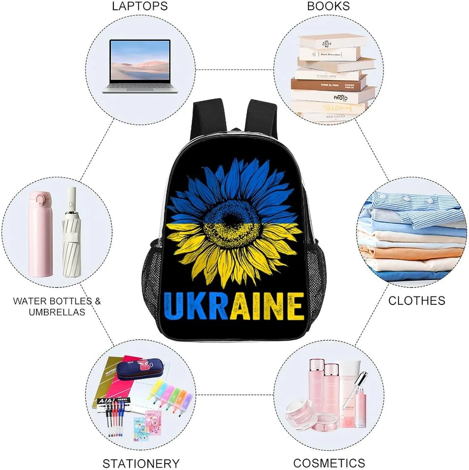 Ukraine Flag Sunflower Clear Backpacks PVC Transparent Laptop Backpack Multipurpose Double Shoulder Bag for Men Women Gifts