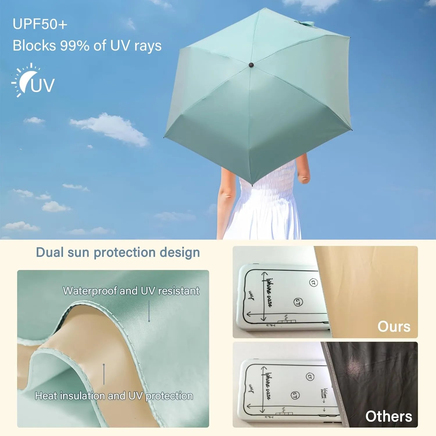 UV Blocker Mini Purse Travel Umbrella, Lightweight Portable Compact Pocket Umbrella with UPF50  Protection & Windproof Design, Small Sun & Rain