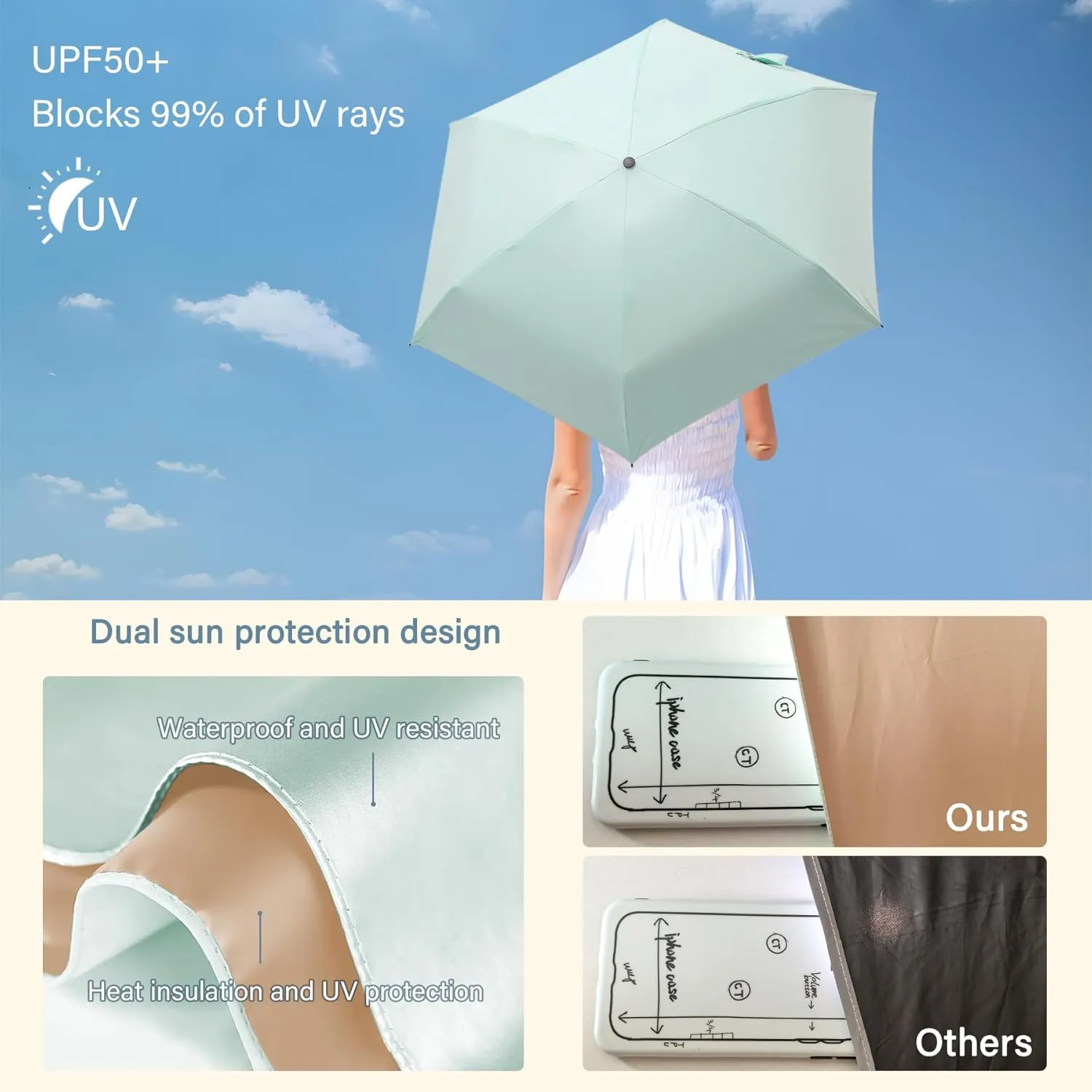 UV Blocker Mini Purse Travel Umbrella, Lightweight Portable Compact Pocket Umbrella with UPF50  Protection & Windproof Design, Small Sun & Rain