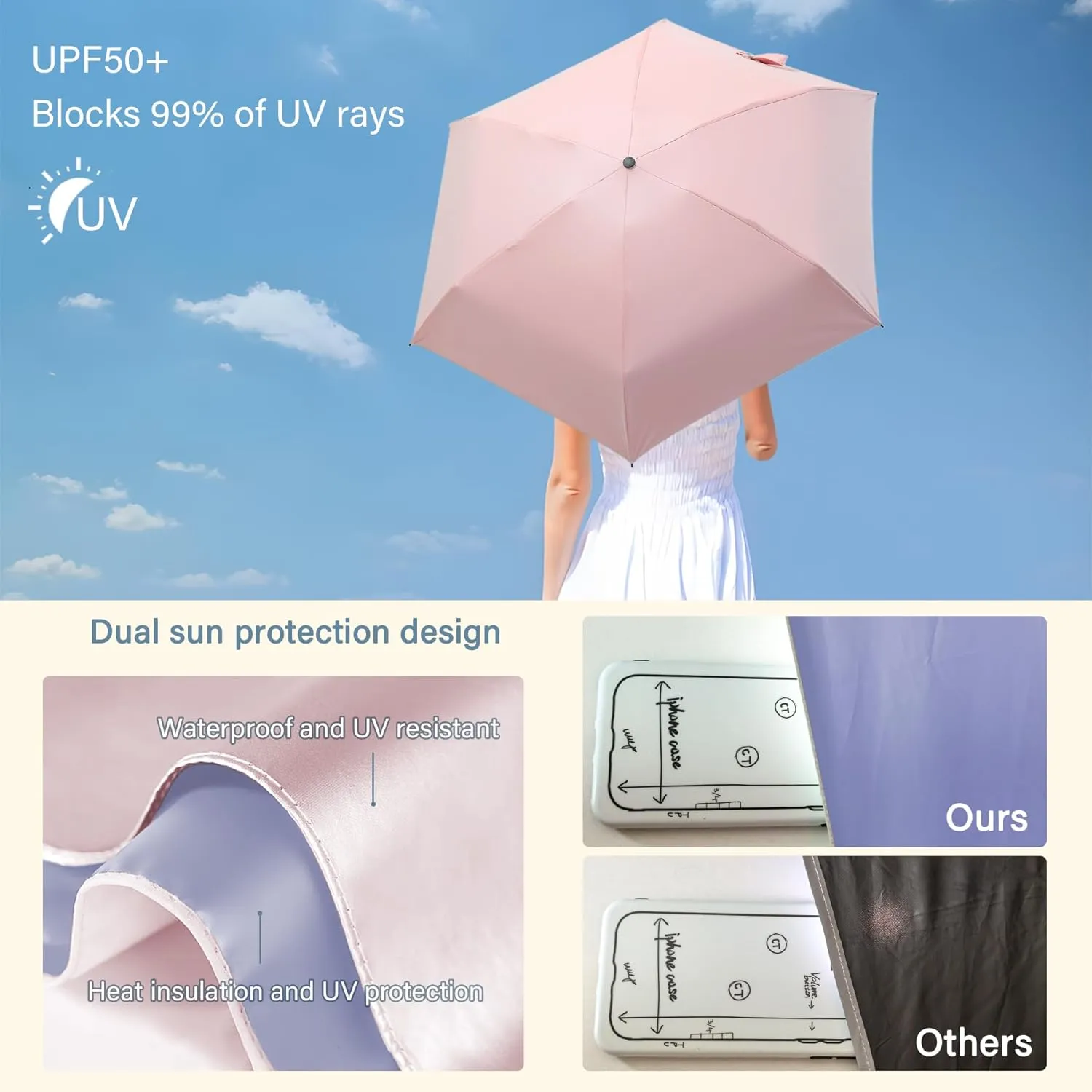 UV Blocker Mini Purse Travel Umbrella, Lightweight Portable Compact Pocket Umbrella with UPF50  Protection & Windproof Design, Small Sun & Rain