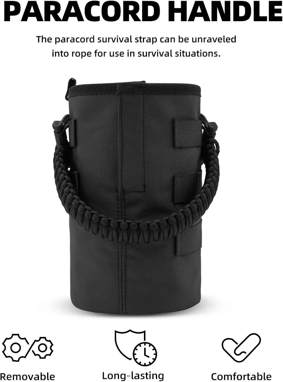 Water Bottle Holder Bag with Strap - Water Bottle Carrier Pouch for Walking, Gym, Camping, Fishing, Hunting 32oz, 64oz, 128oz One Gallon Tactical Carrier Holder