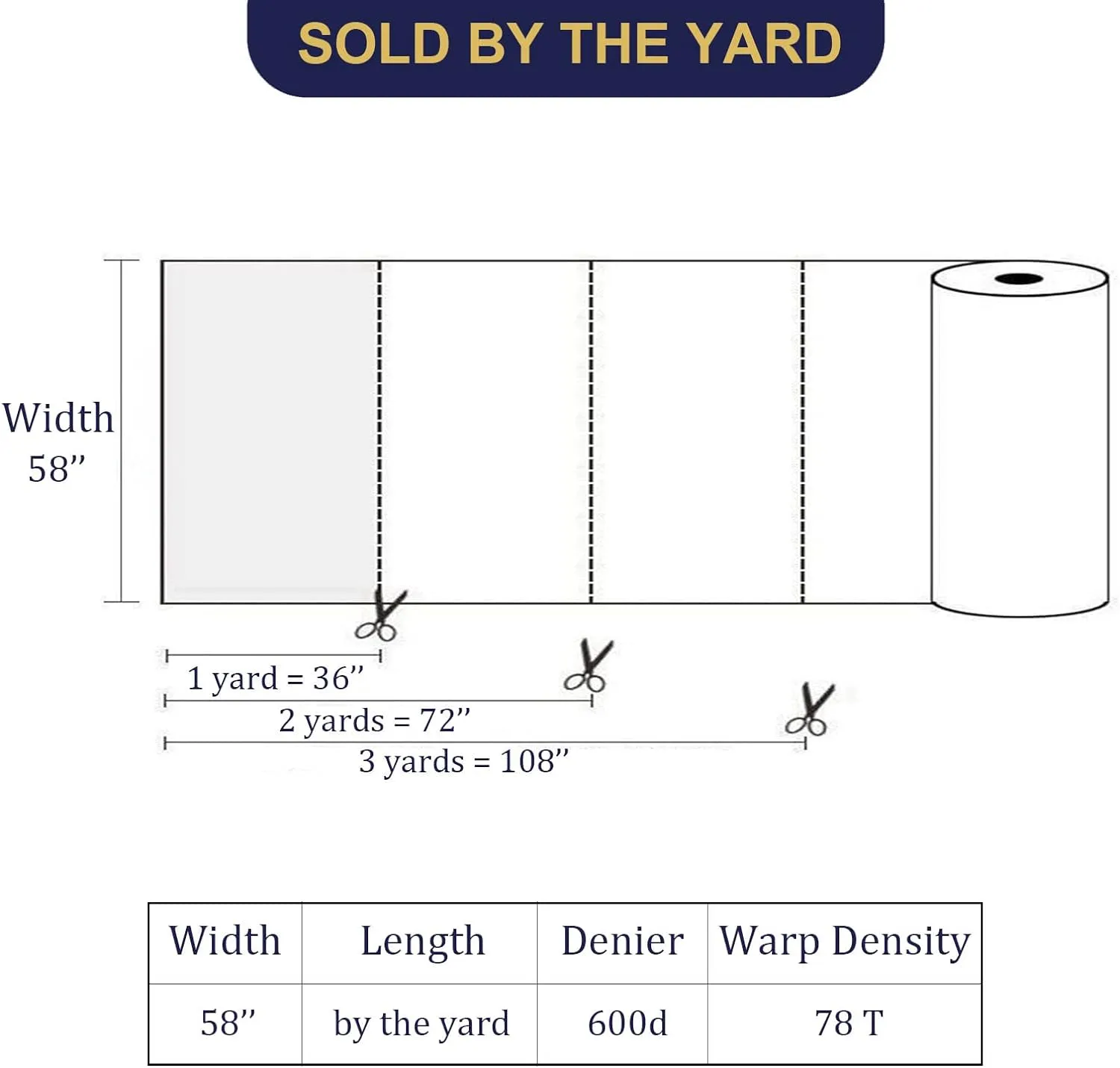 Waterproof Fabric by The Yard 600d Cordura Canvas Fabric 58 inch Wide for Indoor Outdoor Patio 1 Yard, Silver Grey